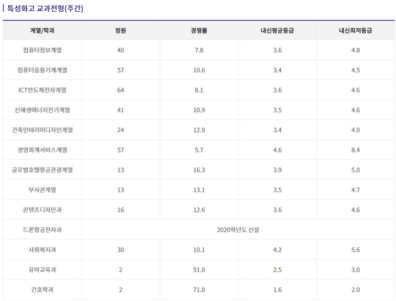 영진인테리어디자인 이미지