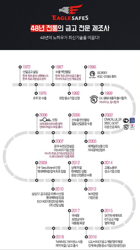 선일렌탈 이미지