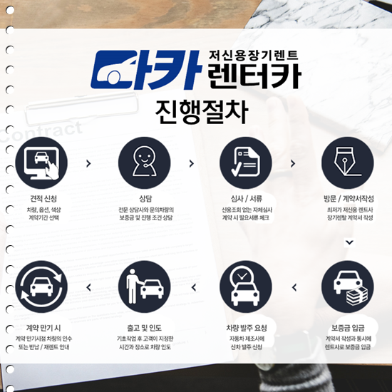 다카렌터카 이미지