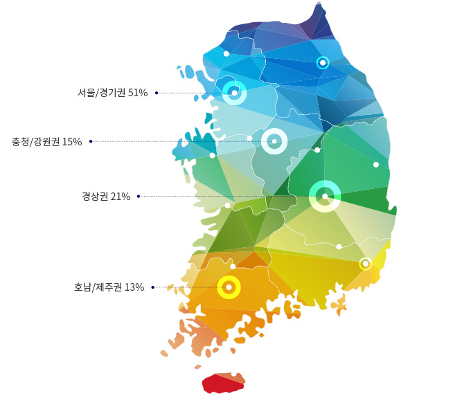 주식회사 상산 이미지