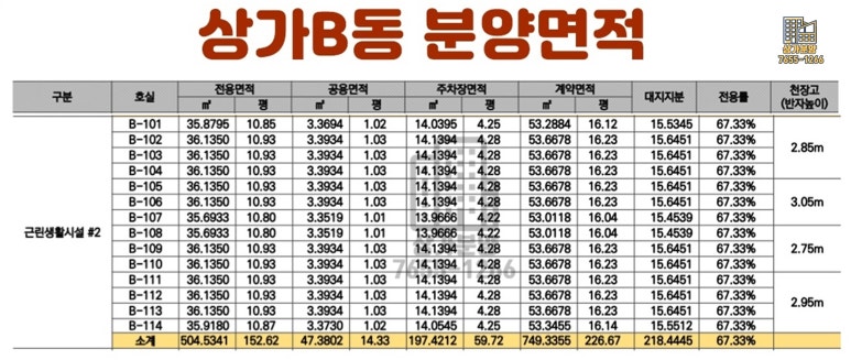 문성세탁소 이미지