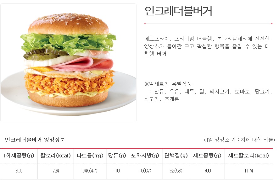 맘스터치 왕십리 뉴타운점 이미지