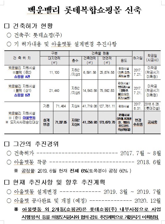 백운환경 이미지