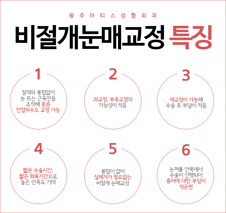 아티스성형외과 이미지