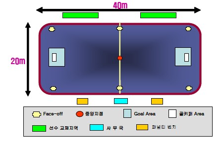 라인플로어 이미지