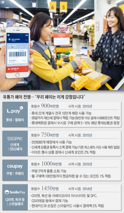 엘유통 이미지