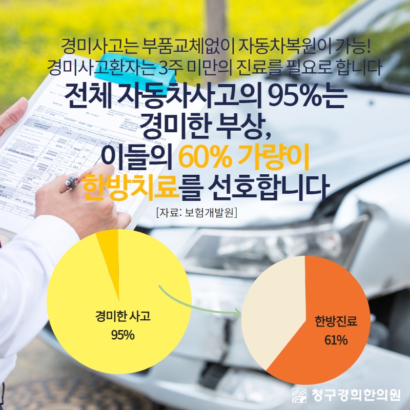 청구경희한의원 이미지