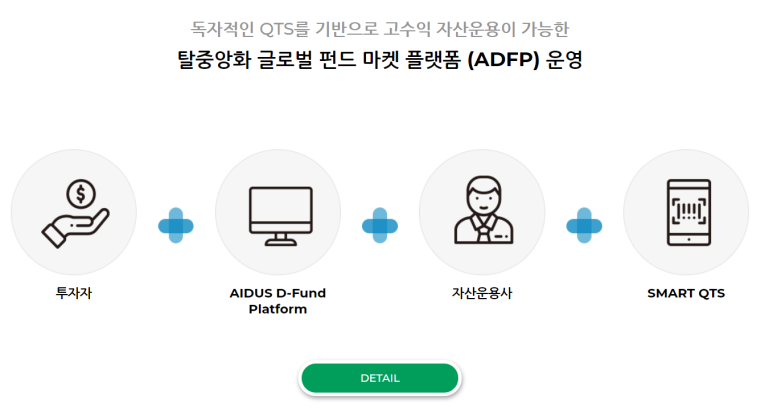 아이더스 이미지