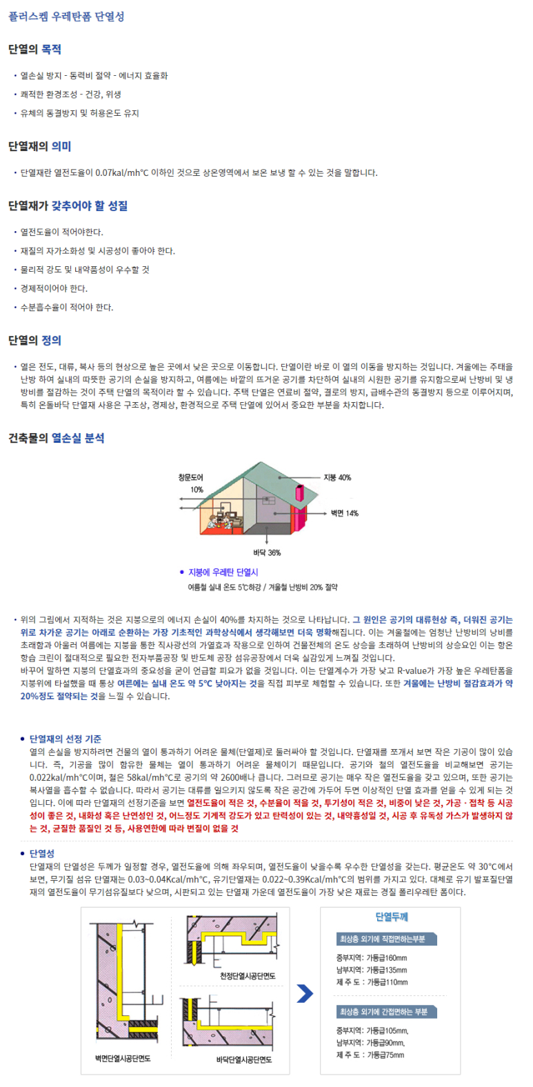 플러스켐 이미지