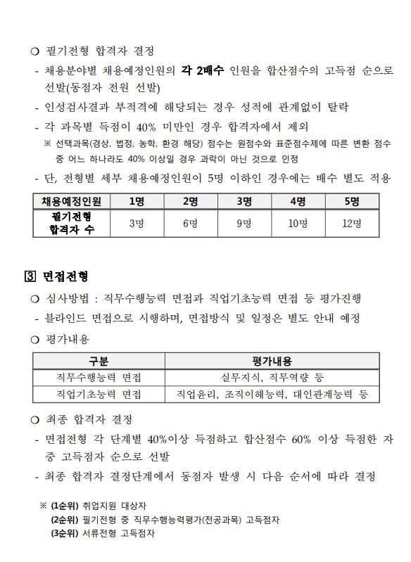 하우스터디위례스터디카페 이미지