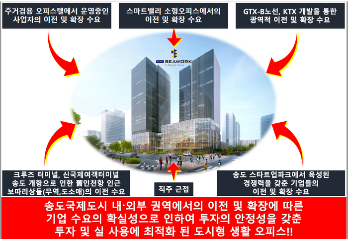 송도씨워크 이미지