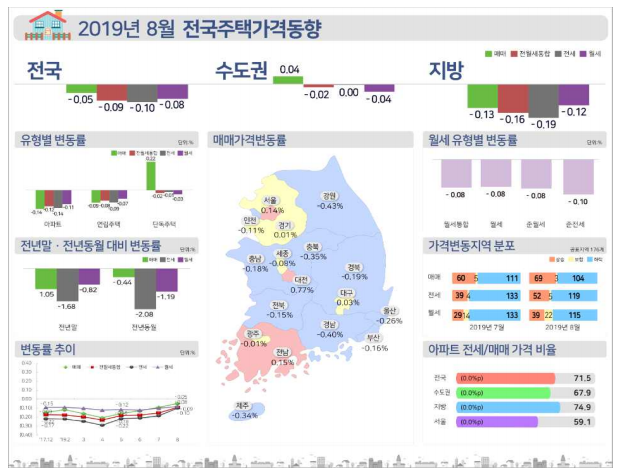 영남주택 이미지