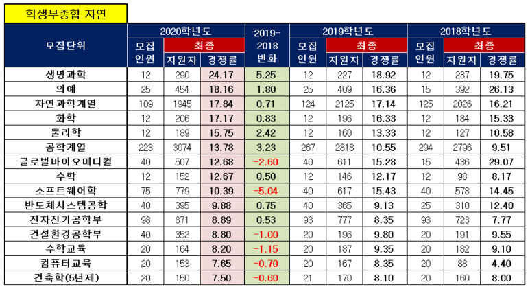 라온샘 이미지