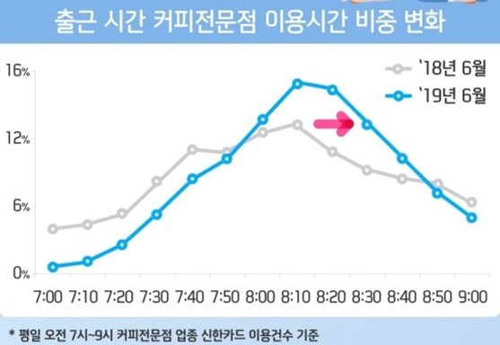 문화세탁소 이미지
