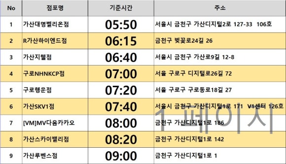 (주)경세 이미지