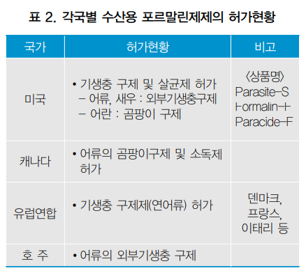 올바른수산 이미지