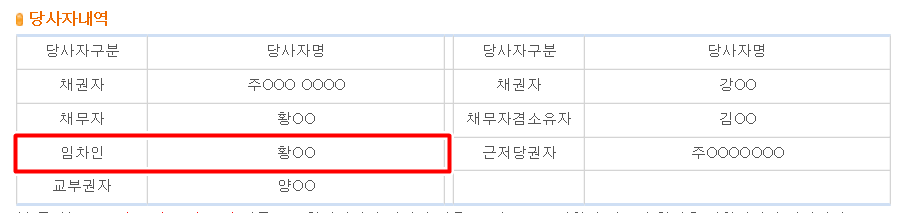 씨엔코주 이미지