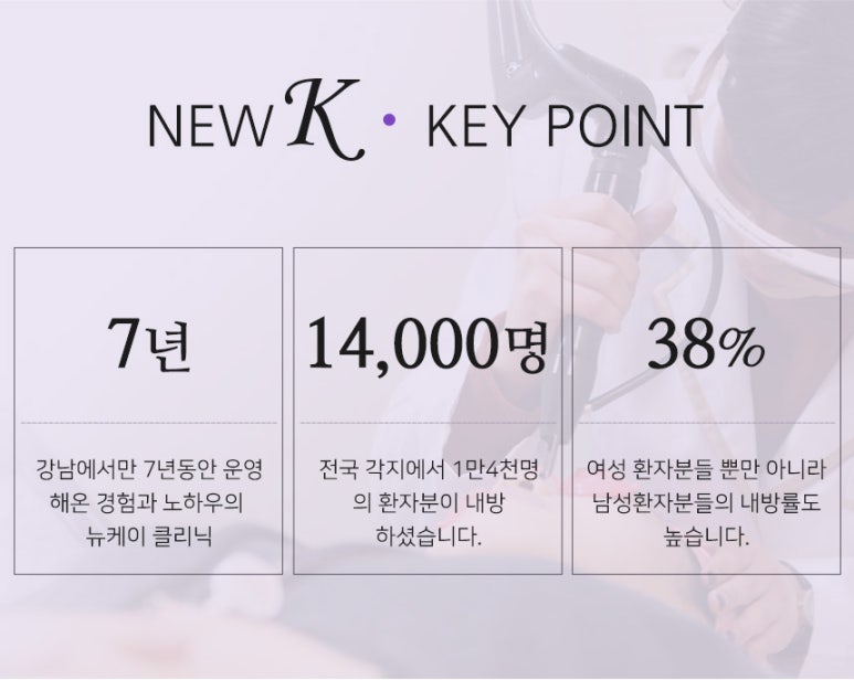 뉴케이의원 이미지