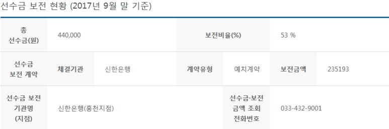 예인상조 이미지