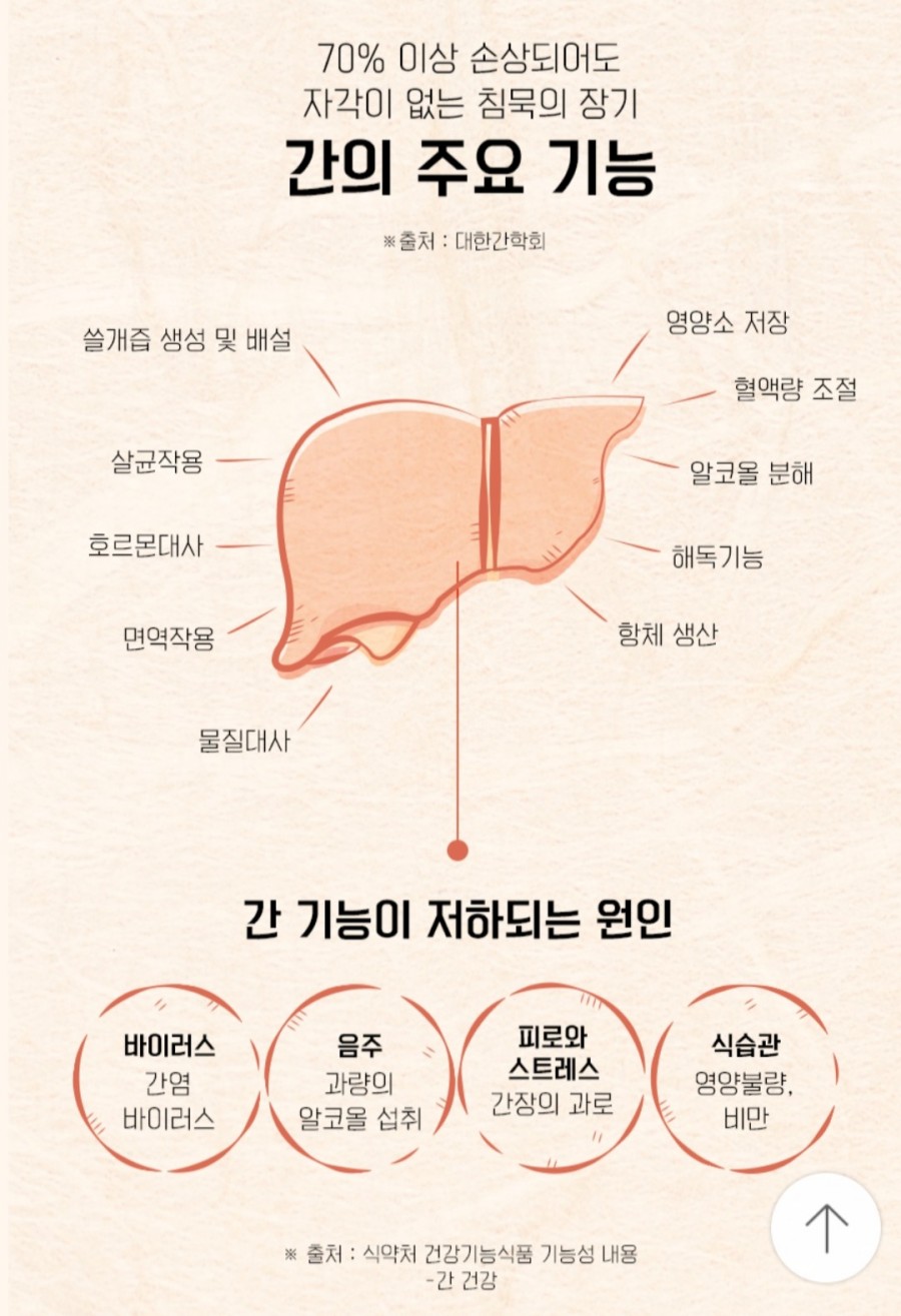 (주)비읍이너뷰티 이미지