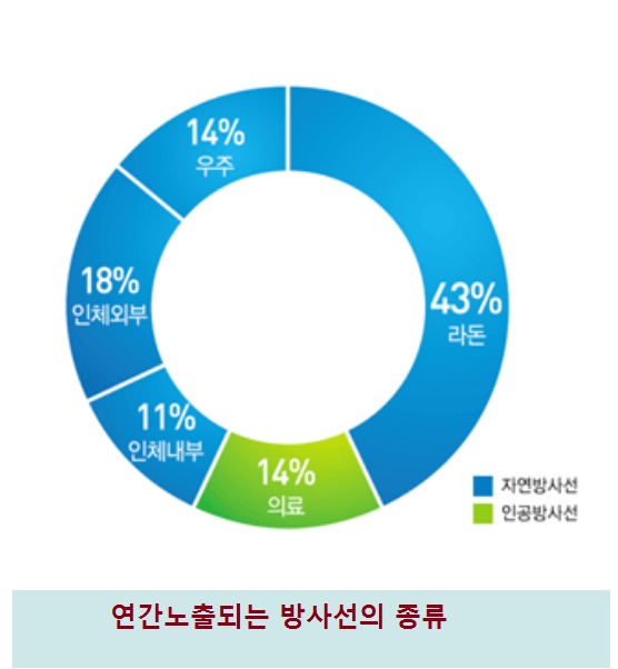 창문애 이미지