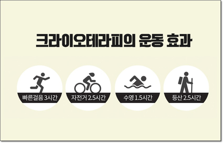 이지테라피 이미지