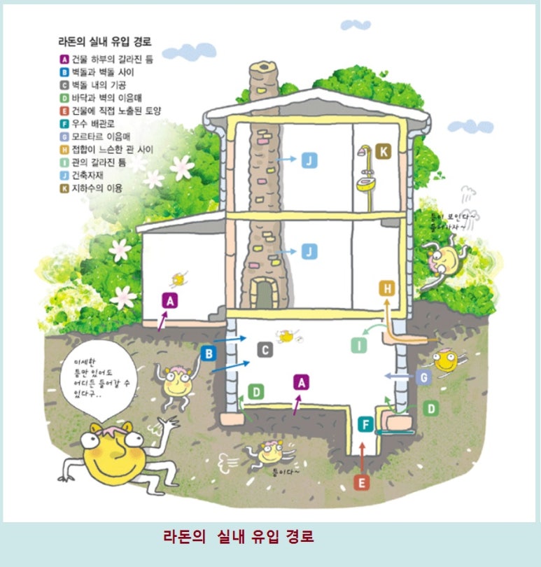 창문애 이미지