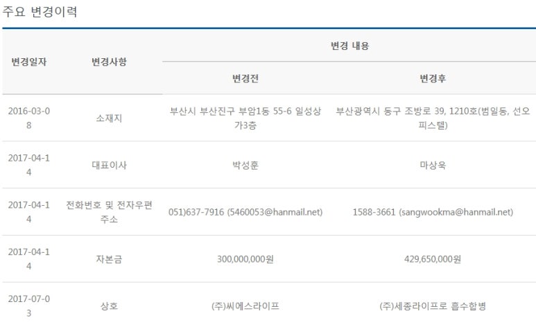 씨에스라이프 이미지