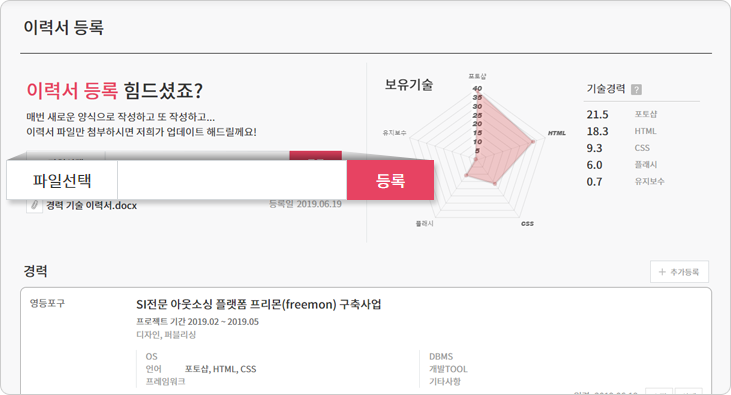 프리몬 이미지