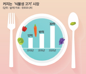 미션기획 이미지