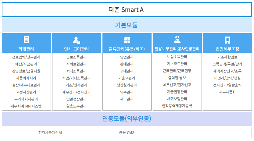 더존 이미지