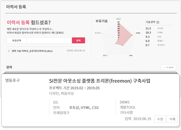 프리몬 이미지