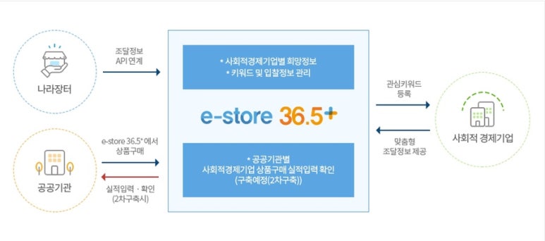 토탈인쇄 이미지