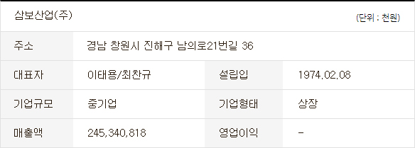 (주)씨맥스커뮤니케이션즈 이미지