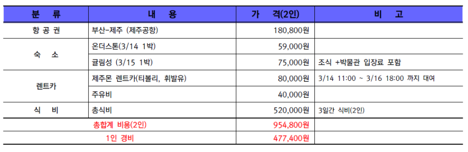 해광씨푸드 이미지