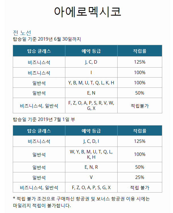 브이탑항공 이미지