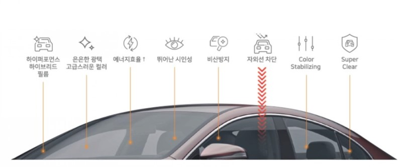 디텍 이미지