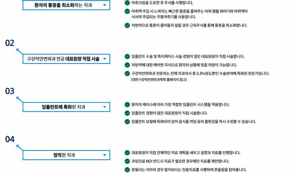 원치과의원 이미지