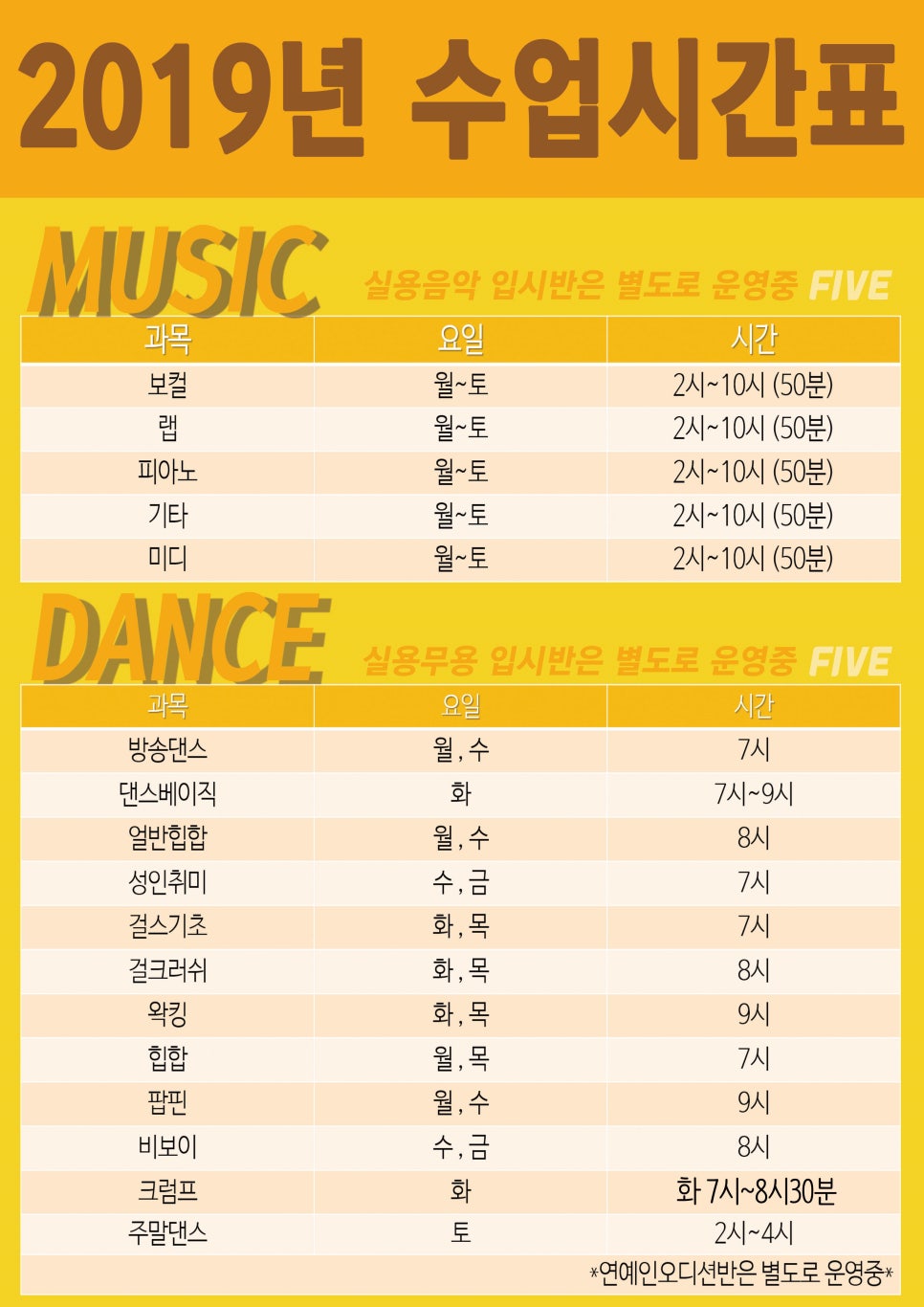 파이브뮤직앤댄스학원 이미지