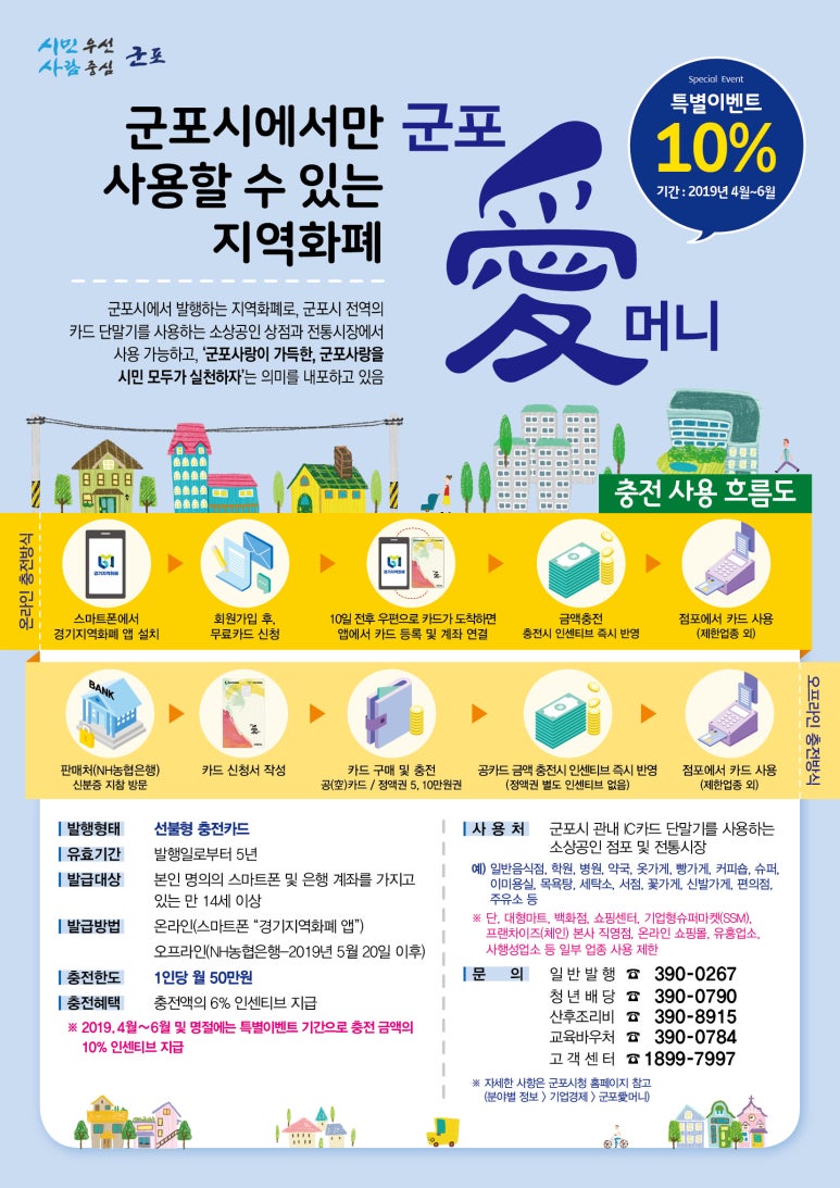 군포전집 이미지
