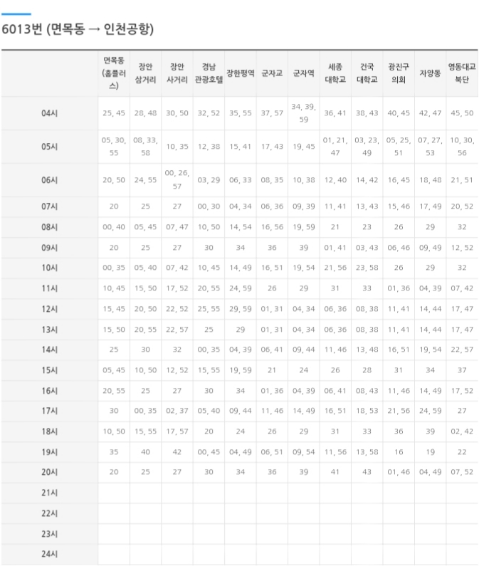 홈플러스(주)면목점 이미지