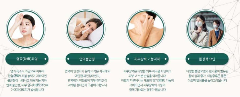 아마르한의원 이미지