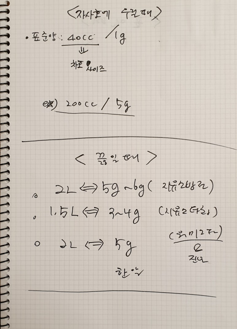 지유명차연희점 이미지