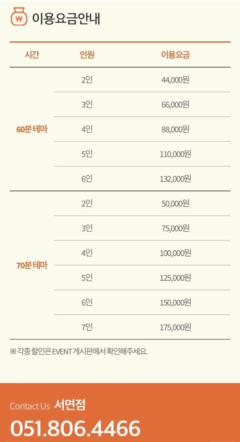 보드게임카페레드버튼서면 이미지