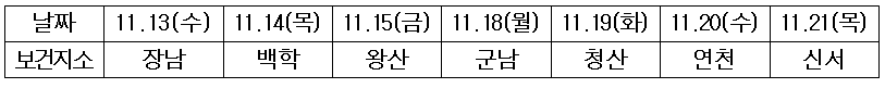 김경석내과의원 이미지