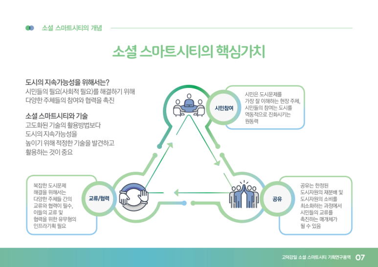 강일용역 이미지
