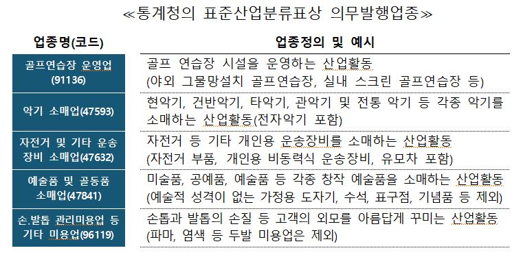 채움세무회계사무소 이미지