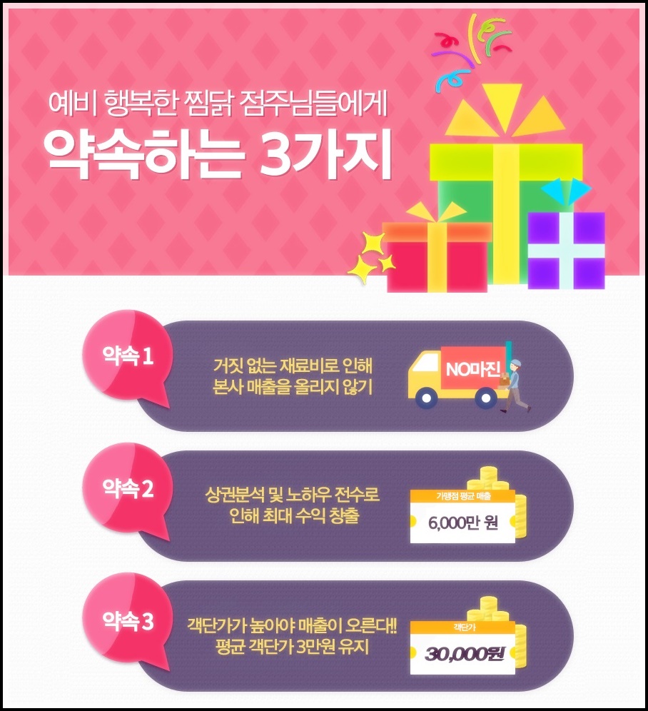 행복한찜닭 이미지