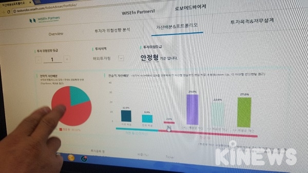 에프엔파트너스 이미지