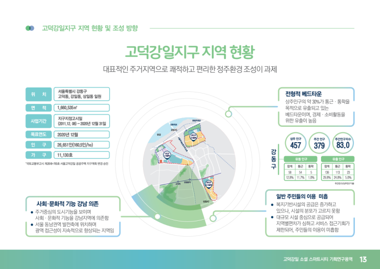 강일용역 이미지